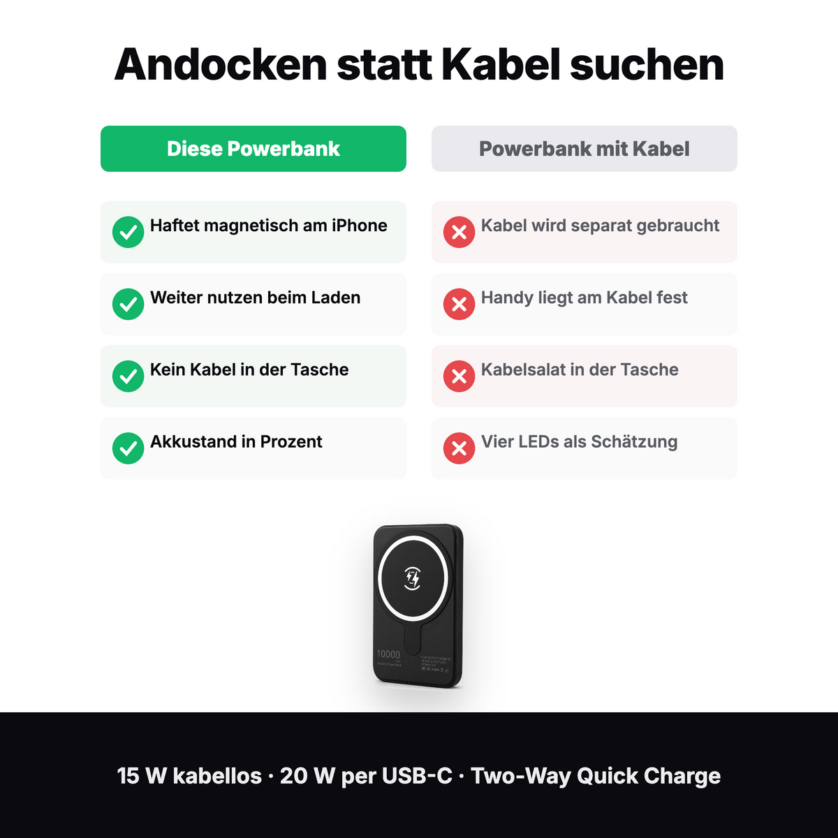 Magnetische Powerbank im Vergleich zu einer Powerbank mit Ladekabel