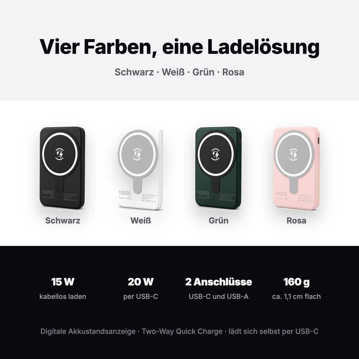 Powerbank in Schwarz, Weiß, Grün und Rosa mit technischen Daten